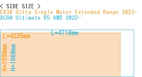 #EX30 Ultra Single Motor Extended Range 2023- + XC60 Ultimate B5 AWD 2022-